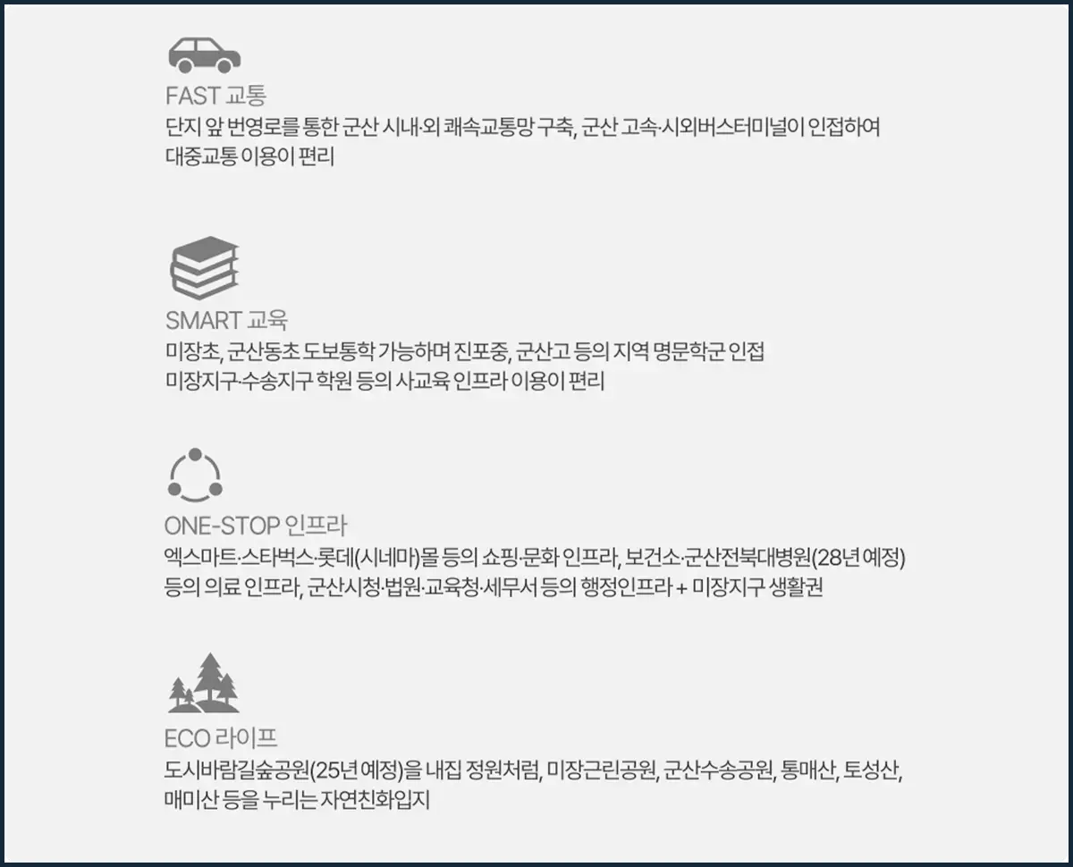 군산 중해마루힐 주거환경